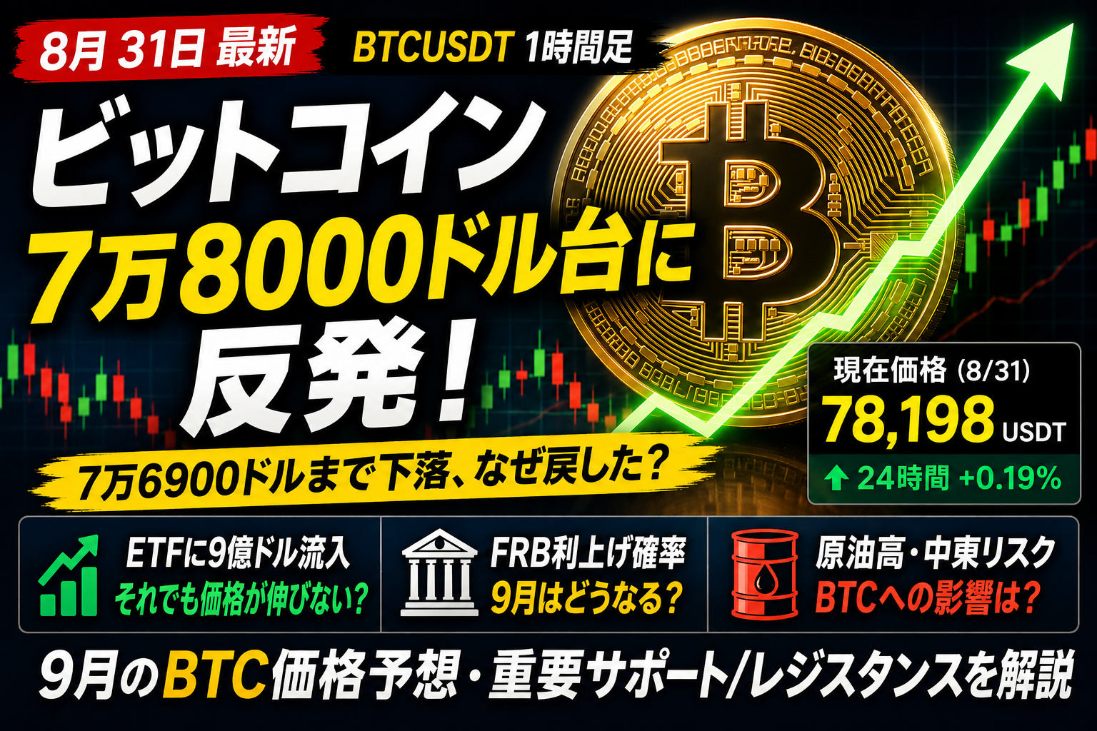 ビットコイン7万8000ドル台に反発｜なぜ下落した？9月のBTC価格予想・重要なサポートラインを解説