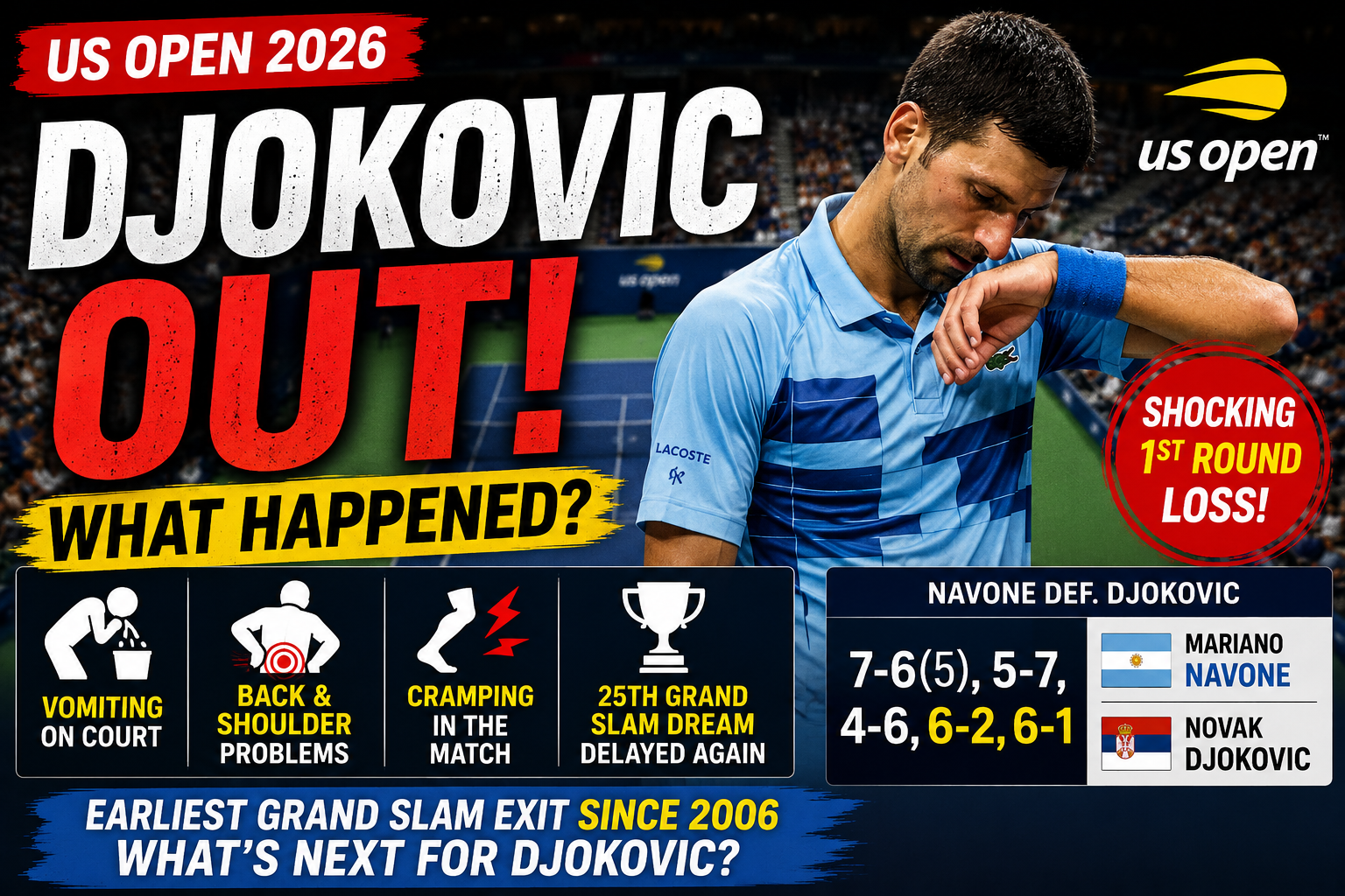 Novak Djokovic Stunned at US Open: What Happened? Illness, Vomiting and Shocking Navone Loss
