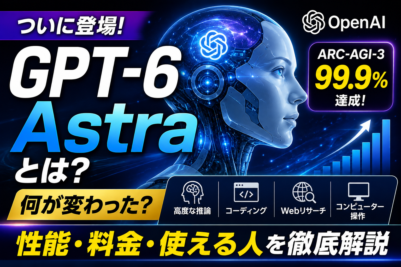 GPT-6 Astraとは？何が変わった？性能・料金・使える人を徹底解説