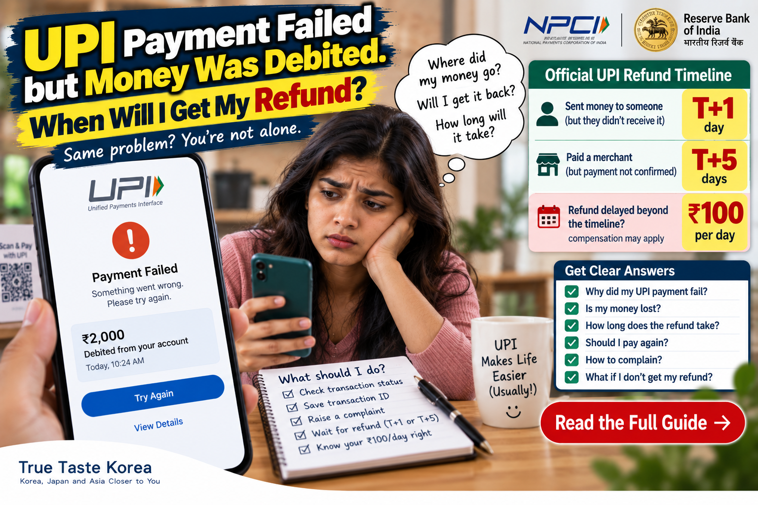 My UPI Payment Failed but Money Was Debited. When Will I Get My Refund?